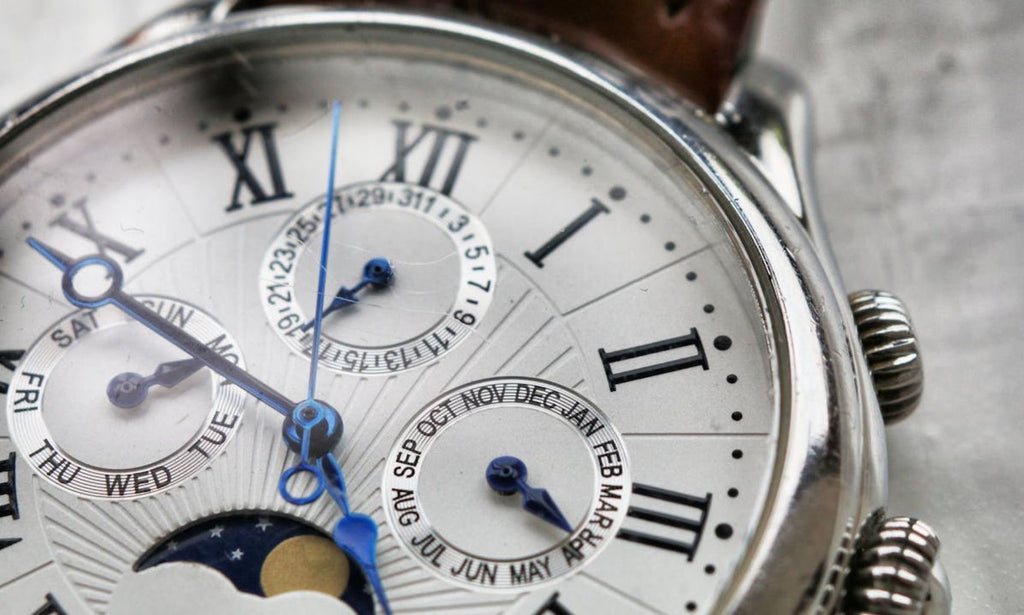 The Journey to Time Management Mastery