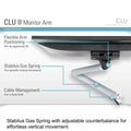 CLU Single Screen Deluxe Monitor Arm w/Extended Reach