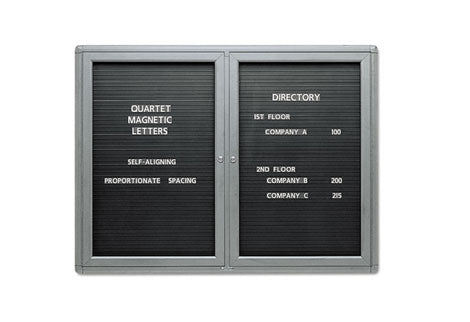 Indoor Directory Boards
