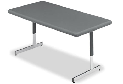 Utility Tables