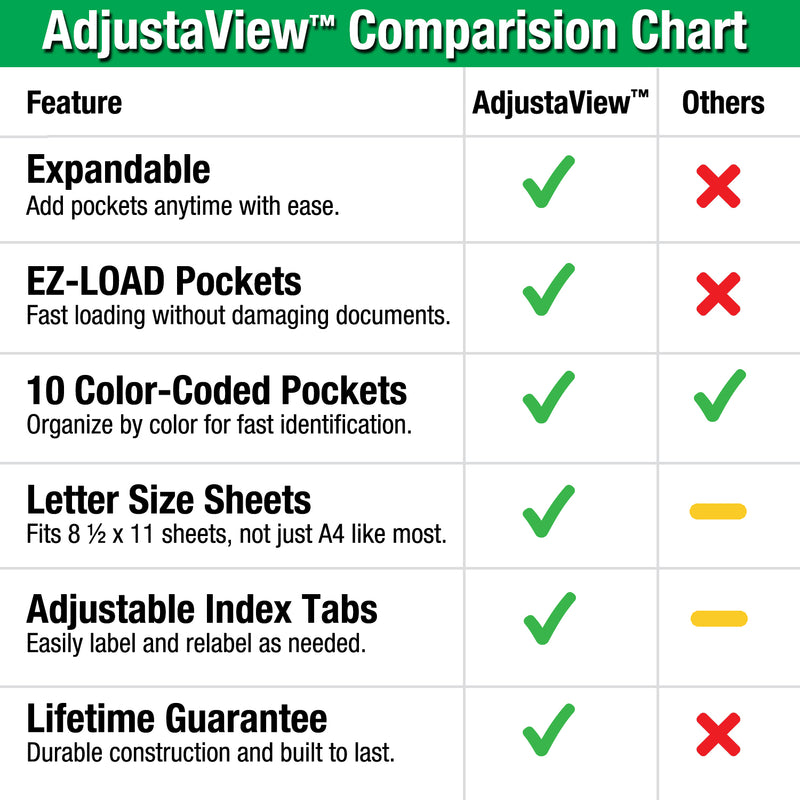 Ultimate Office AdjustaView FastFind 10-Pocket Wall Mounted Reference Display Organizer with EZ Load Pockets to Display 20 Sheets of your Most Important Letter Sized Documents
