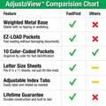 Ultimate Office AdjustaView FastFind 10-Pocket Desktop Reference Display Organizer with EZ Load Pockets to Display 20 Sheets of Your Most Important Letter Sized Documents