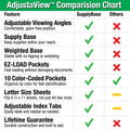AdjustaView™ 10-Pocket Desk Reference Organizer with Supplies Storage Base