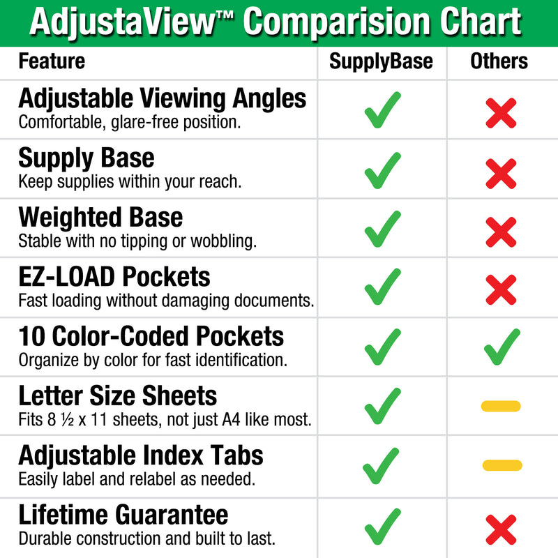 AdjustaView™ 10-Pocket Desk Reference Organizer with Supplies Storage Base