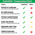 SwitchFile™ 10-Pocket Rotatable Reference Organizer