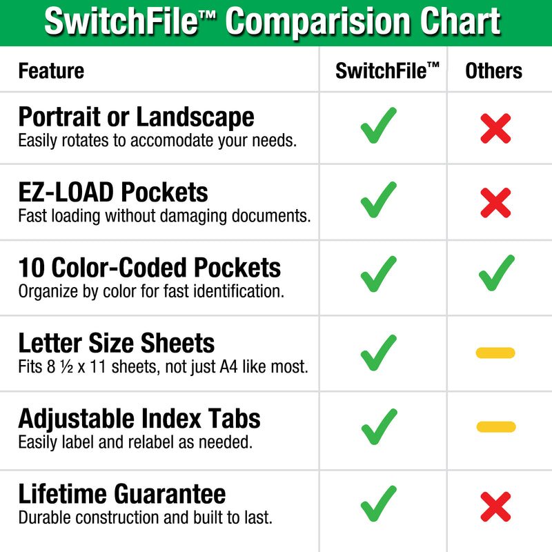 SwitchFile™ 10-Pocket Rotatable Reference Organizer
