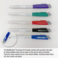 ModMonthly™ Accessory Kit