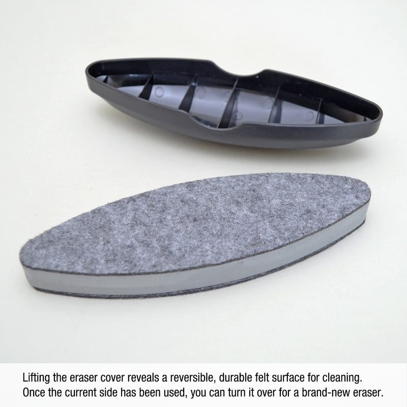 ModMonthly™ Accessory Kit