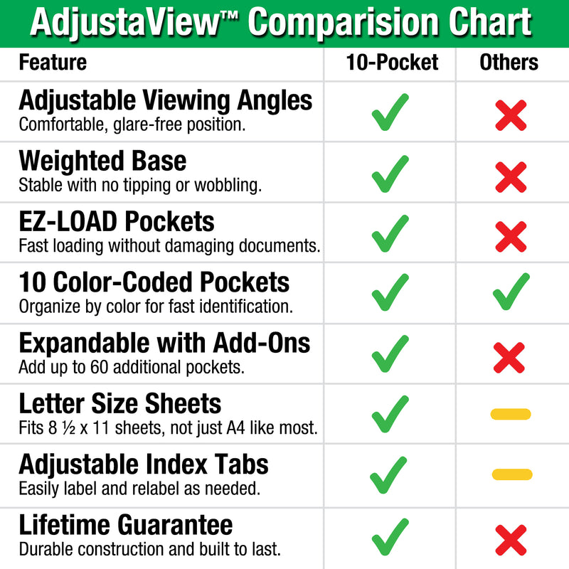 AdjustaView™ 10-Pocket Document Display Desk Reference Organizer