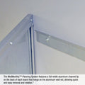 ModMonthly™ Multi-Purpose Panel (1 Each)