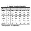 31 1/2" Diameter 1-Tier Desktop Carousel