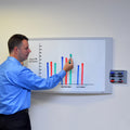Convex Board, 48" x 36"