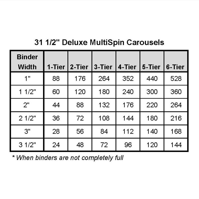 Binder Carousel Cabinet 3-Tier | Ultimate Office