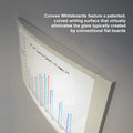 Convex Board, 48" x 36"