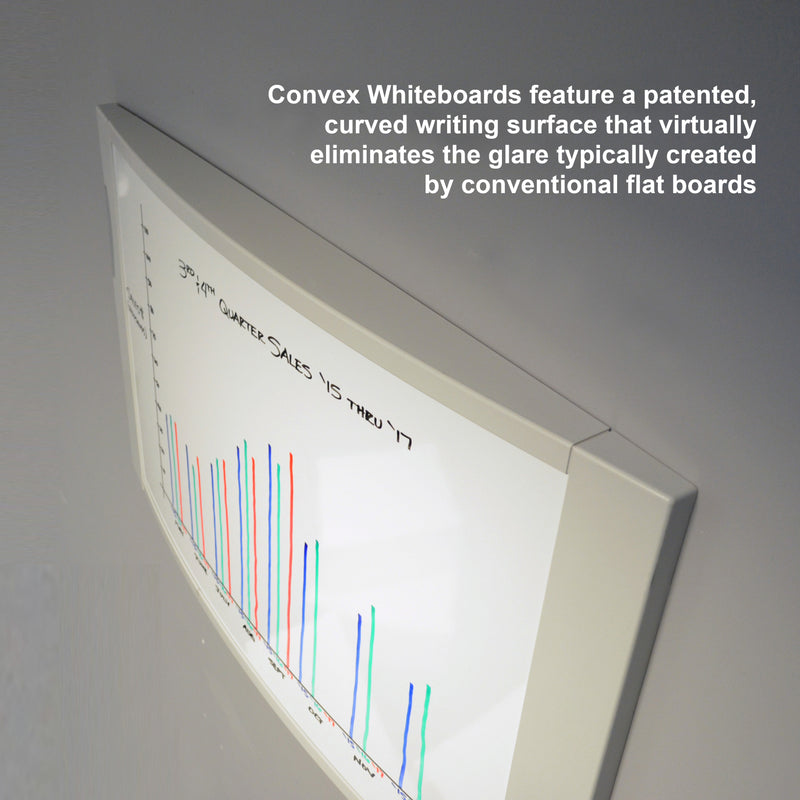 Convex Board, 48" x 36"
