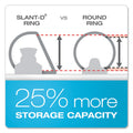 ClearVue Non-Stick Slant D-Ring Binder, Ledger Size