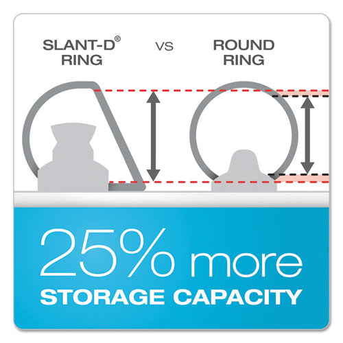 ClearVue Non-Stick Slant D-Ring Binder, Ledger Size