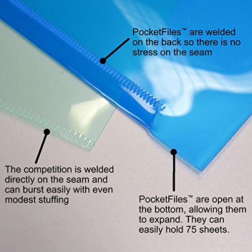 Ultimate Office MagniFile™ Hanging File Folders V-Bottom Letter Size, Set of 5 Assorted Color Magnified Indexes PLUS 25 Removable PocketFile™ Clear Poly Interior Document Folders with 5th Cut Tabs