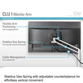 CLU Single Screen Deluxe Monitor Arm