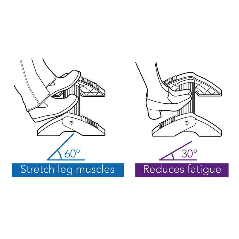 Aluminum Self-Adjusting Foot Bar