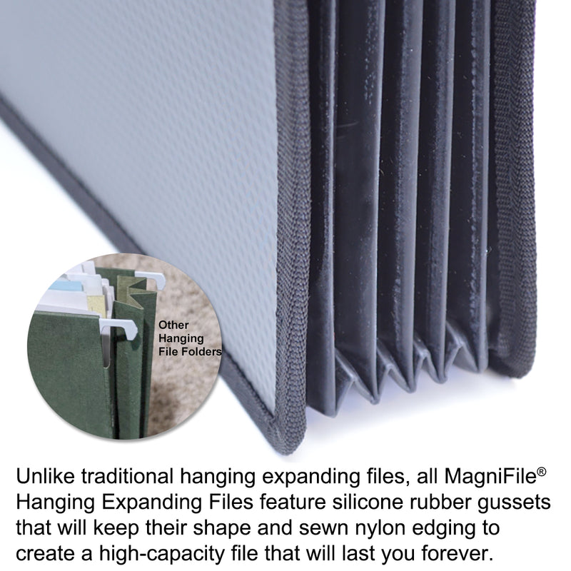 Ultimate Office MagniFile™ High-Capacity Hanging File Folders, 5" Expanding Files With Silicone Rubber Gussets and Sewn Nylon Edges, Letter Size (Set of 2)