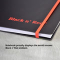 Plastic Twinwire Notebooks