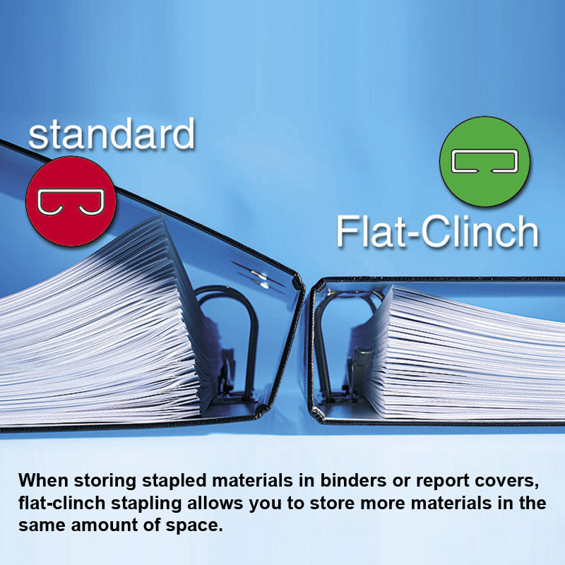 Power On Demand Flat-Clinch Stapler