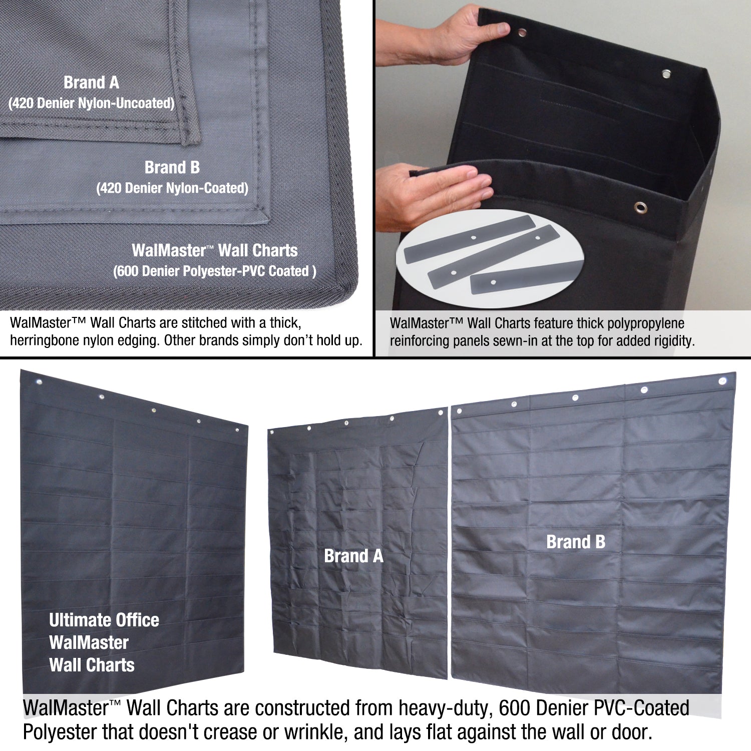 Wall File Chart WalMaster Heavy Duty, 20-Pocket Wall Chart Filing System | Ultimate Office