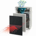 AeraMax Antimicrobial Air Purifier, Hepa & Carbon Filtration, 90 Square Feet Room Capacity, Black