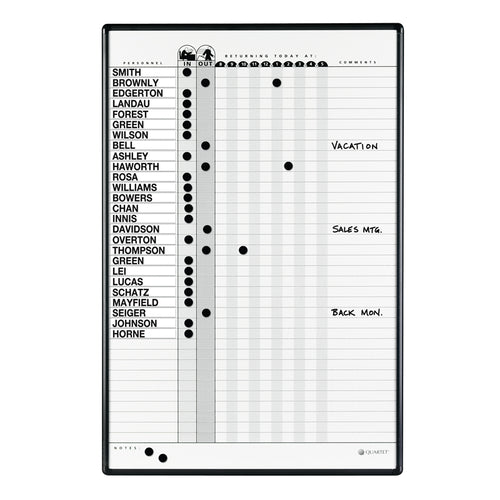 Dry-Erase In/Out Board