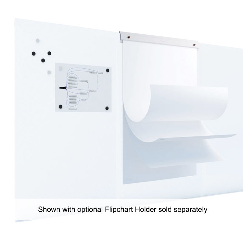 Endless Magnetic Whiteboard Panels