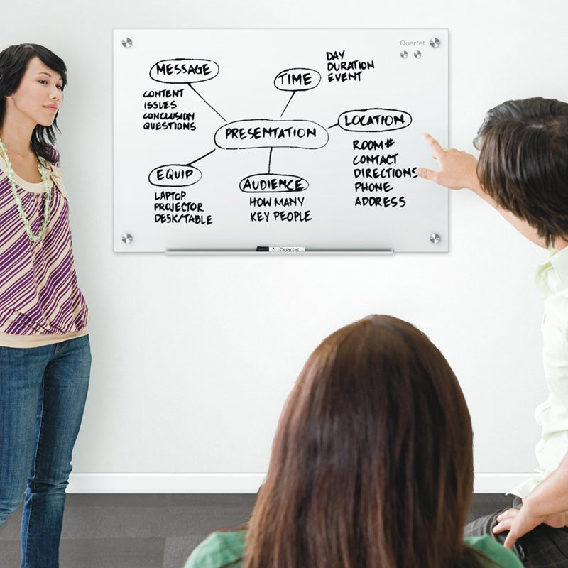 Magnetic Dry-Erase Glass Boards