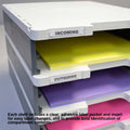 TierDrop PLUS 2-Wide Desktop Combination VI
